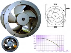 塑料風(fēng)機(jī)         編號(hào)：SLFJ-1