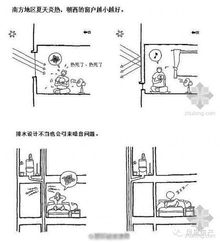 家庭裝修里不可不知的基礎(chǔ)建筑學(xué)