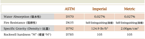 威盛亞環(huán)氧樹(shù)脂板