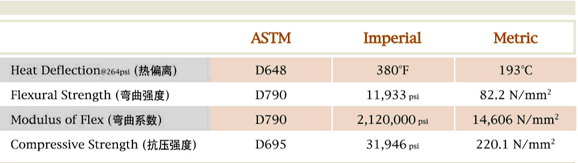 威盛亞環(huán)氧樹(shù)脂板